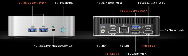 Les connexions externes du Geekom A7 (Source : Geekom)