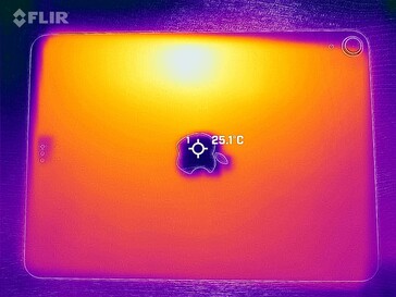 Retour de la carte thermique