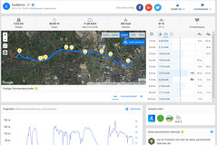 GPS Huawei Mate 20 : vue générale.