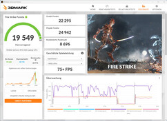 Fire Strike (secteur, dGPU)