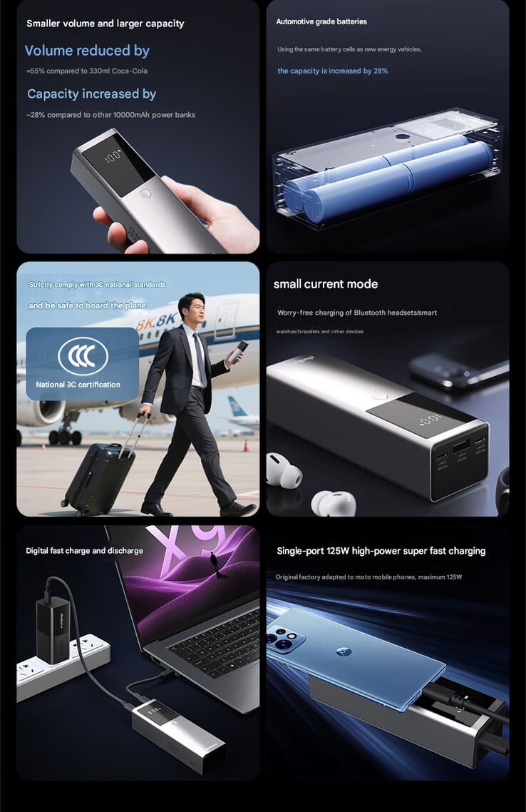 Principales caractéristiques du power bank (Image source : Lenovo - machine translated)