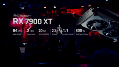 La Radeon RX 7900 XT a un PDSF de 899 $US. (Source : AMD)