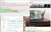 Latence maximale lors de l'ouverture de plusieurs onglets de navigateur