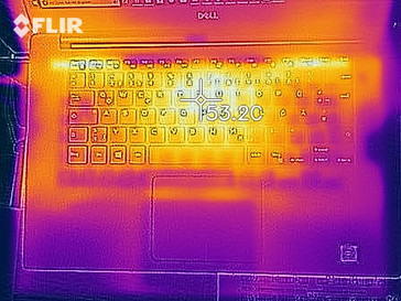 XPS 15 2018 (8300H) : relevé thermique stress test au-dessus.