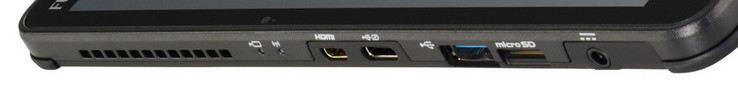 Côté gauche : grille du ventilateur, 1 USB C 3.0, 1 USB A 3.0, lecteur de carte micro SD, entrée secteur.