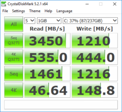 Omen X 17 - CrystalDiskMark 5.2 (SSD).
