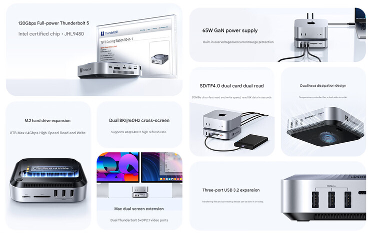 Principales caractéristiques de la station d'accueil Thunderbolt 5 pour Mac mini (traduit de l'anglais)