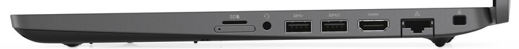 Côté droit : lecteur de carte micro SD (au-dessus), lecteur de carte SIM (au-dessous), combo audio, 2 USB, HDMI 1.4, GigabitLAN, verrou de sécurité Noble.