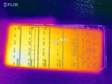 Carte thermique