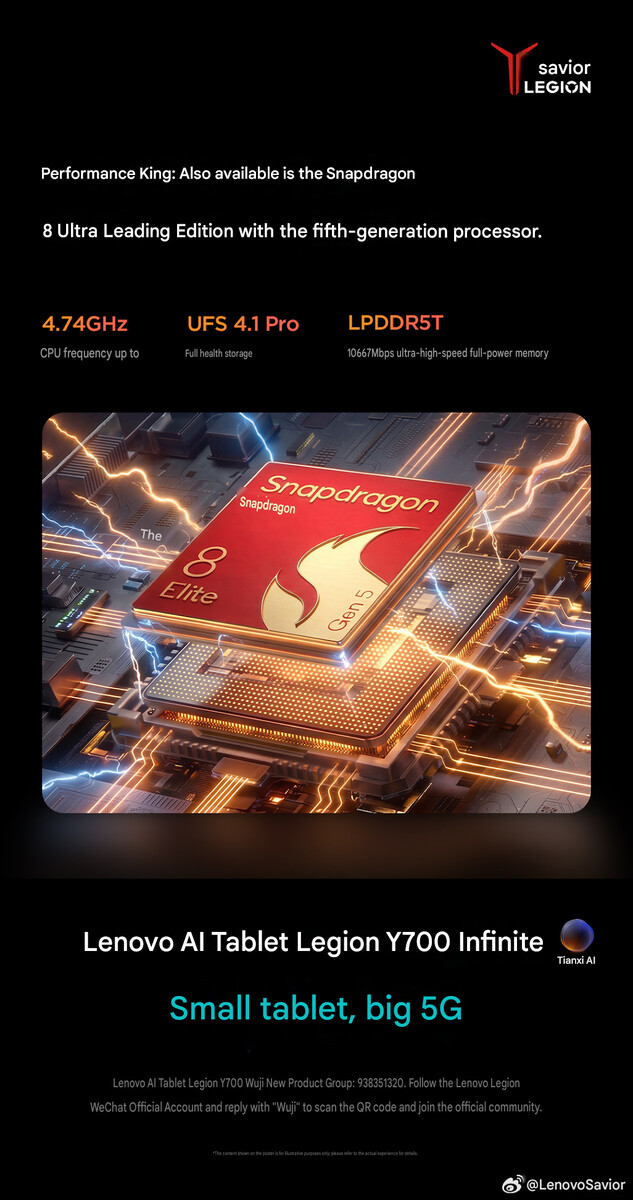 Lenovo confirme l'utilisation d'un SoC overclocké pour sa prochaine tablette (traduction automatique)