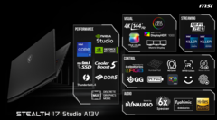 L&#039;ordinateur portable haut de gamme MSI Stealth 17 Studio est maintenant officiel (image via MSI)