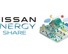 La Nissan Energy Share sera lancée au Japon le 1er mars 2024 (Source : Nissan Global Newsroom)
