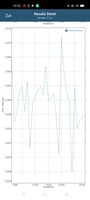 GFXBench - ES 2.0