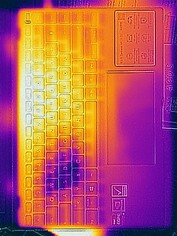 Essai de stress thermique sur les déchets