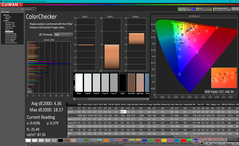 ColorChecker après étalonnage