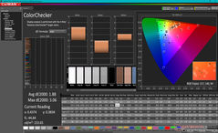 ColorChecker avant l'étalonnage