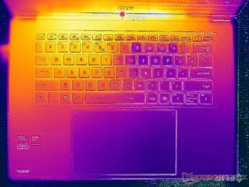Prime95+FurMark stress (couverture C)