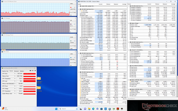 Witcher 3 stress (mode optimisé)