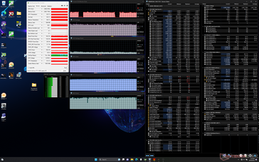 Witcher 3 stress (mode performance)