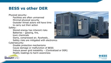 Vulnérabilités des systèmes de stockage d'énergie par batterie reliés au réseau énergétique. (Source : Présentation sur la cybersécurité des systèmes de stockage d'énergie par batterie)