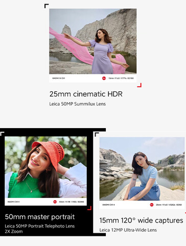 Configuration de l'appareil photo arrière (Source de l'image : Flipkart)