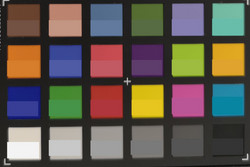 Huawei P20 Pro - ColorChecker : la couleur de référence est située dans la partie inférieure de chaque bloc.