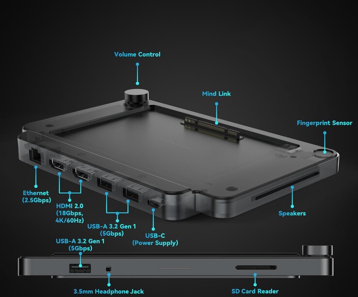 Khadas Mind Dock (source : Khadas)