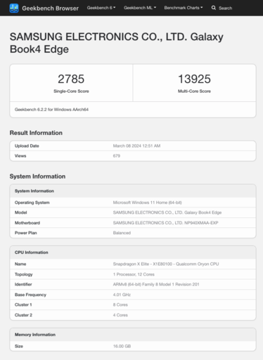 (Source : Geekbench)