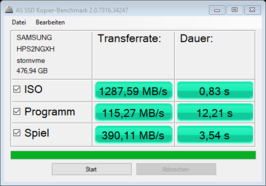 Taux de reproduction anormalement lent