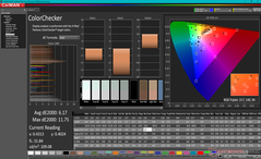 ColorChecker avant l'étalonnage