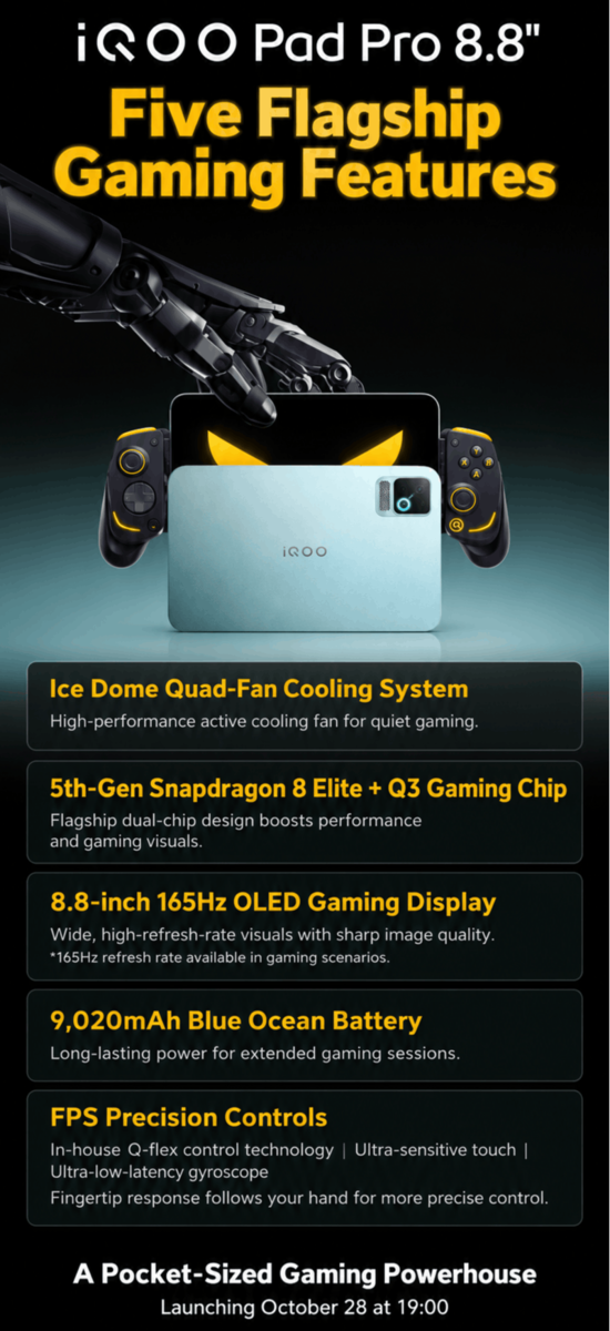 Infographie des fonctionnalités gaming de l’iQOO Pad Pro 8,8 pouces mettant en avant son système de refroidissement, son processeur Snapdragon, son écran OLED, sa batterie et ses commandes de jeu