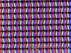 Structure du sous-pixel