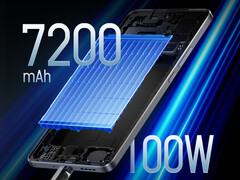 Le Realme GT7 sera le quatrième smartphone équipé du Dimensity 9400+ à être lancé ce mois-ci après le Vivo X200s, l'Oppo Find X8s et le Find X8s Plus. (Source de l'image : Realme)