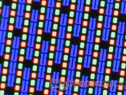 Matrice de pixels RVB nette provenant de la superposition brillante
