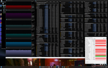 Cyberpunk 2077 stress (mode Performance)