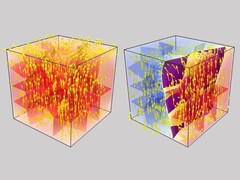 Les simulations du magnétisme, des domaines magnétiques et du comportement des nouveaux alliages sont complexes. (Image : Alexander Kovacs)