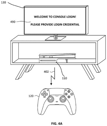 Un brevet de Sony dévoile la première étape d'une procédure de connexion au PSN via la manette