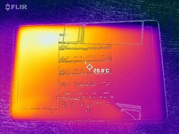 Carte thermique