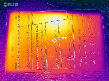 Carte thermique