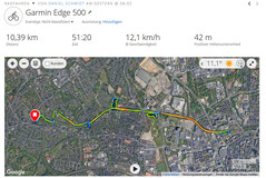 Garmin Edge 500 : Vue d'ensemble