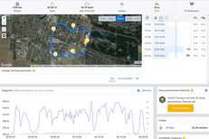 GPS Garmin Edge 520 : vue générale.