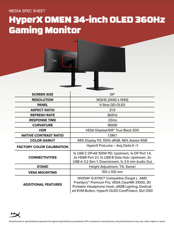 (Source de l'image : HP)