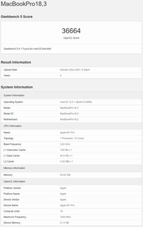 M1 Pro OpenCL. (Image source : Geekbench)