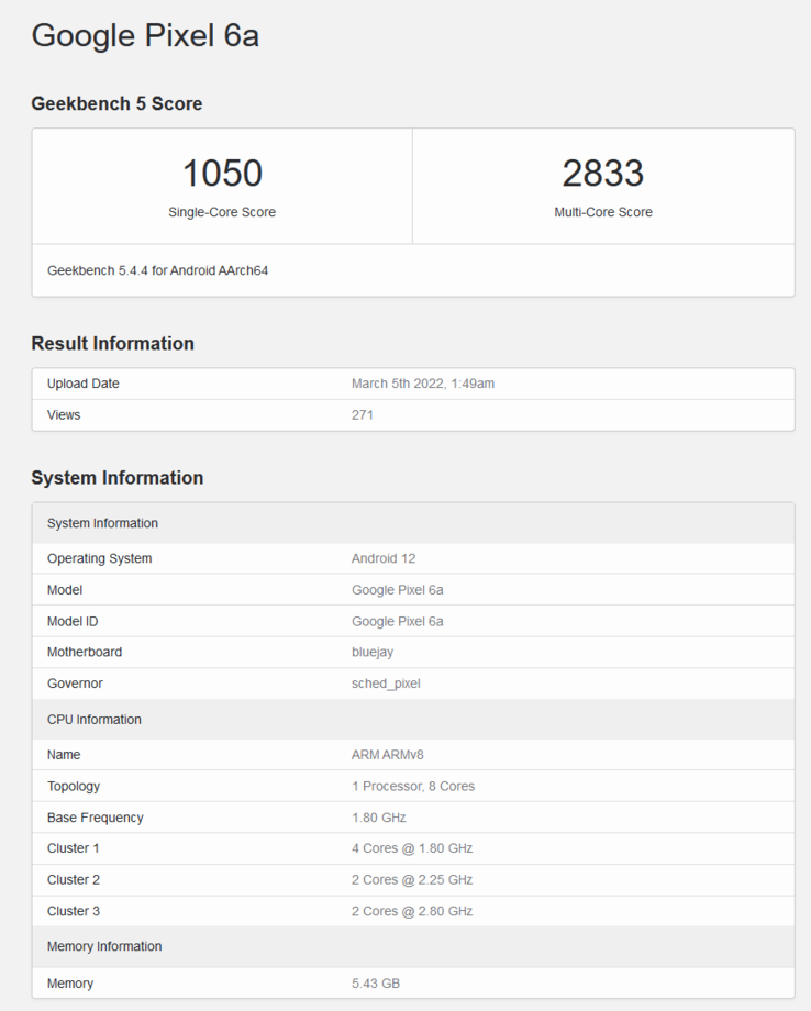 Google Pixel 6a sur Geekbench (image via Geekbench)