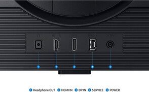 Ports du moniteur de jeu (Image source : Samsung)
