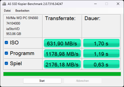 Benchmark de la copie d'un SSD ASD