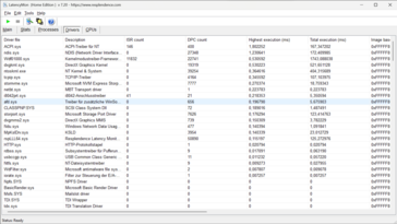 LatencyMon - Aperçu du pilote