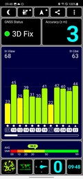 Test GPS : extérieur