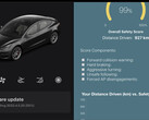 La version bêta de la conduite autonome complète de Tesla sera disponible pour tous les Américains et Canadiens payants