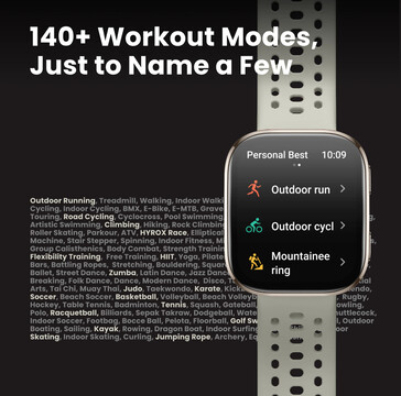(Source de l'image : Amazfit)